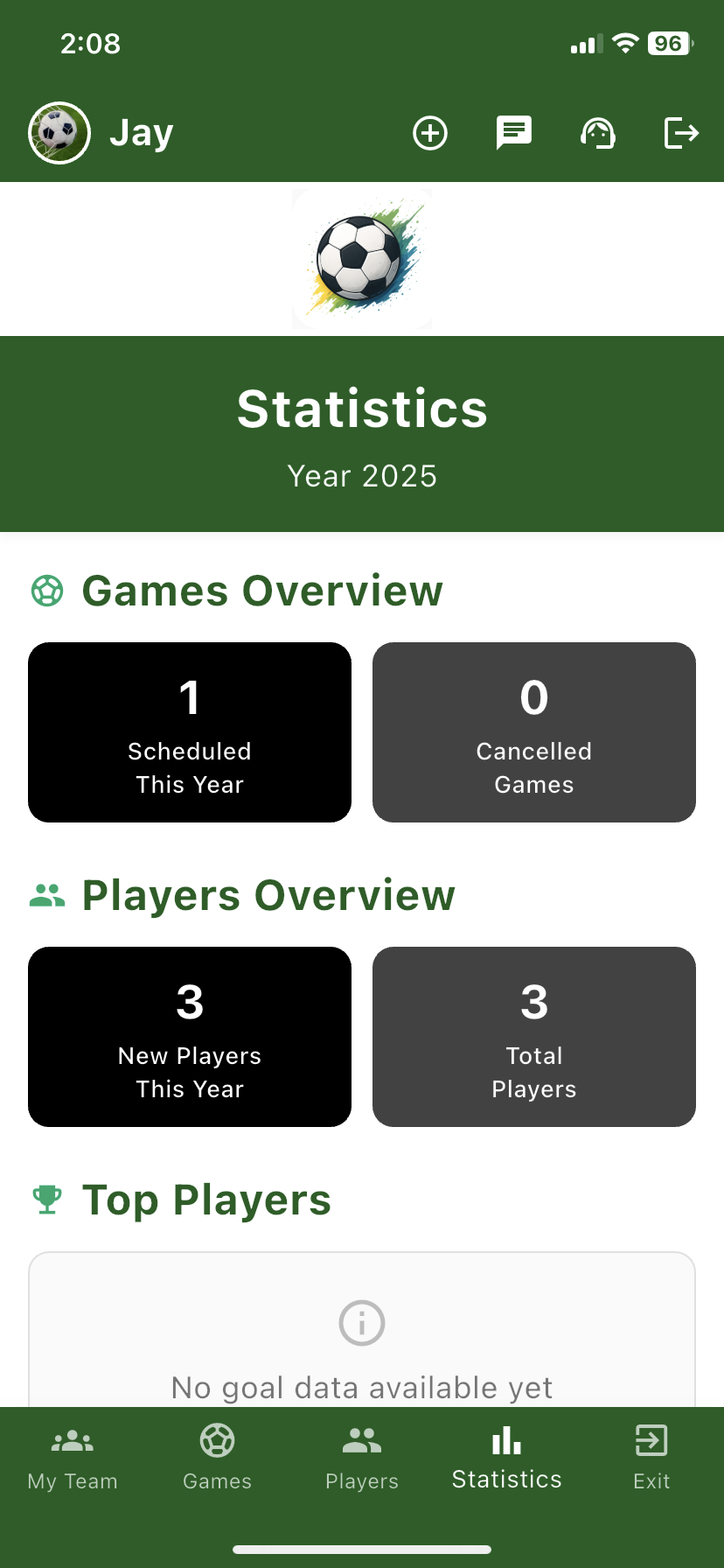 Statistics Screenshot